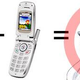 Illustration for article titled Magic Volcanic Face Spray Blocks Cell Phone Radiation